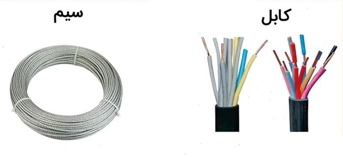 تفاوت سیم و کابل تفاوت سیم و کابل